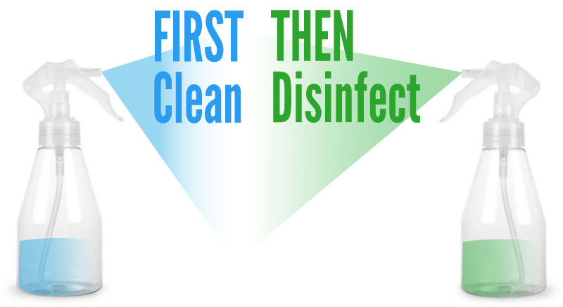 First Clean, Then Disinfect Countertops and Hardwood Floors